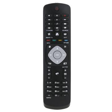 Telecomandă universală pentru Philips TV